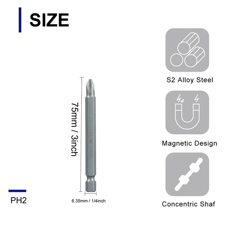 Screwdriver Bit Set